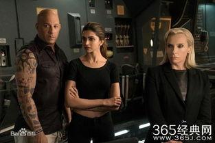 极限特工演员表